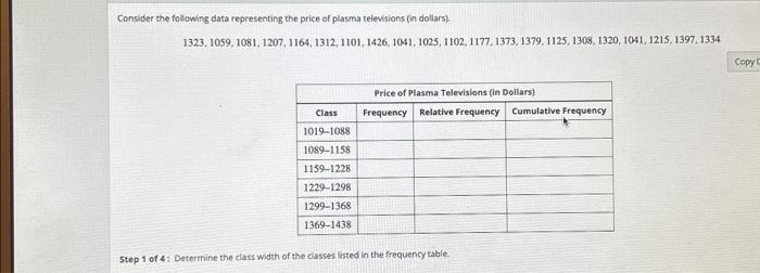 Solved Consider the following data representing the price of | Chegg.com