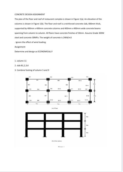 Solved CONCRETE DESIGN ASSIGNMENT The plan of the floor and | Chegg.com