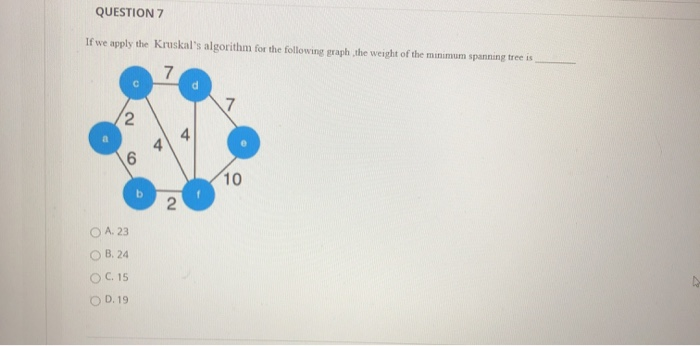 Solved QUESTION 1 property.If we can find an optimal | Chegg.com