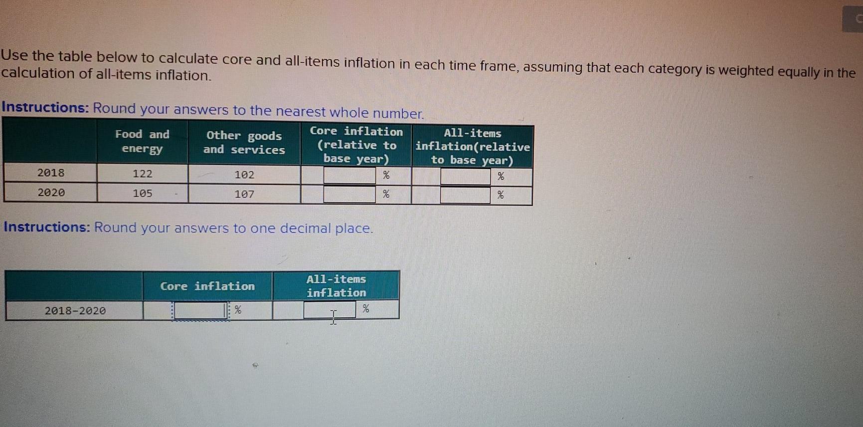 Solved Use the table below to calculate core and all-items | Chegg.com