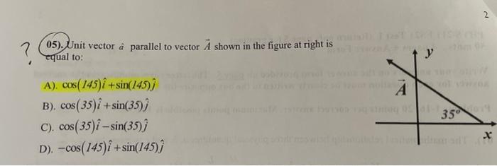 Solved 05). Unit vector a parallel to vector A shown in the | Chegg.com