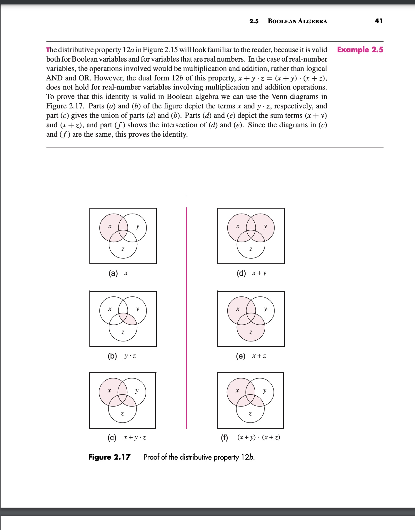 Solved Simplify the following Boolean expressions to a | Chegg.com