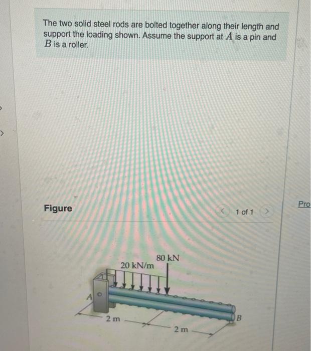 Solved The Two Solid Steel Rods Are Bolted Together Along | Chegg.com