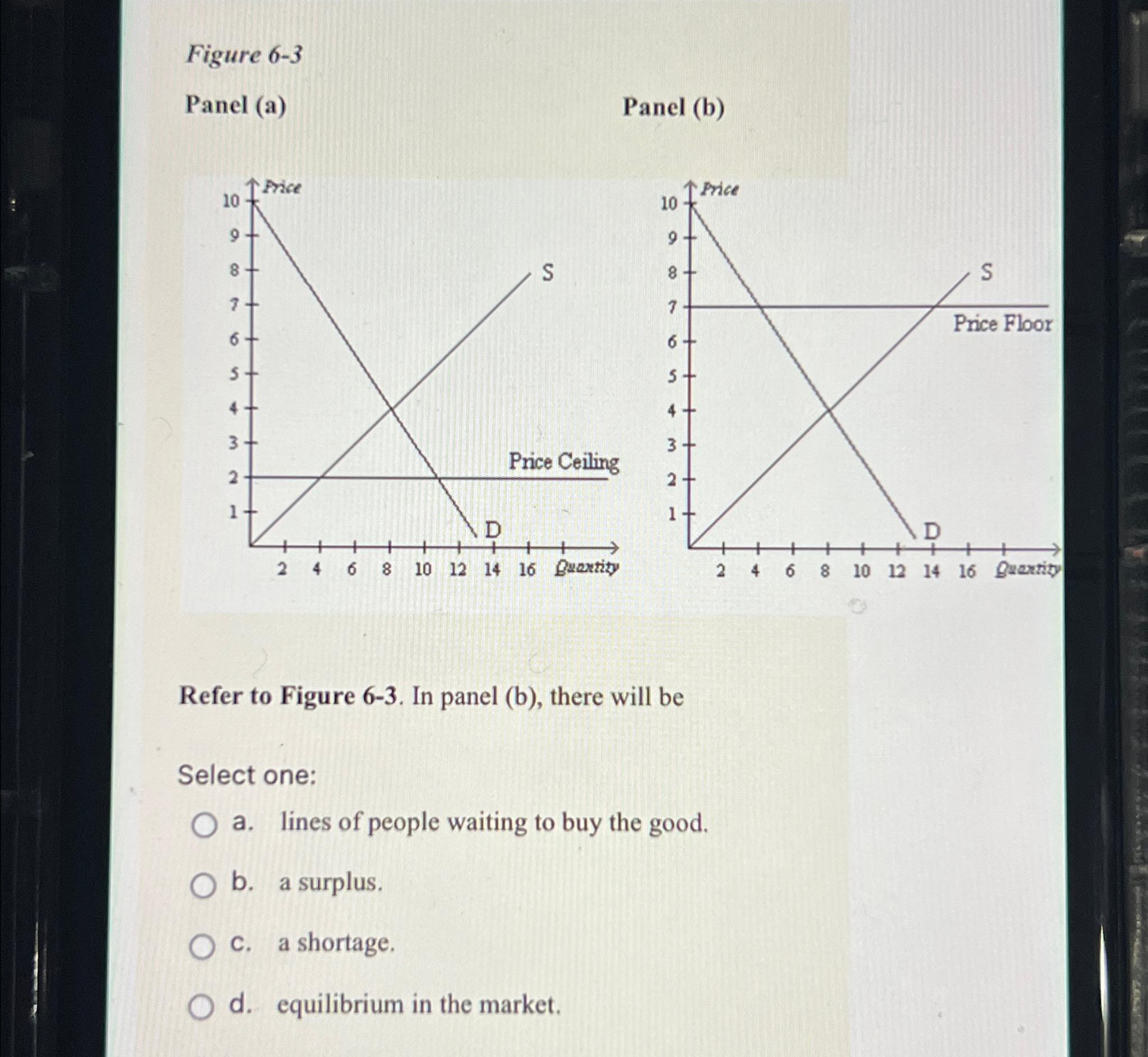 Solved Figure 6-3Panel (a)Panel (b)Refer To Figure 6-3. ﻿In | Chegg.com