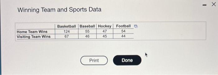 For these students, using data in sports is about more than winning games