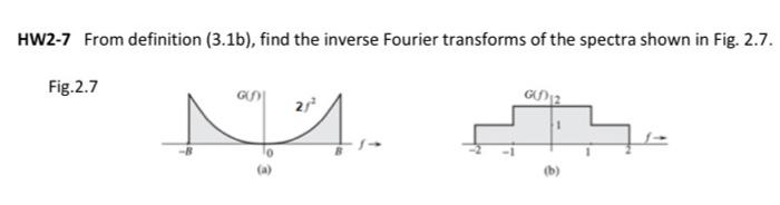 Solved Explain step by step how to solve this problem. I | Chegg.com