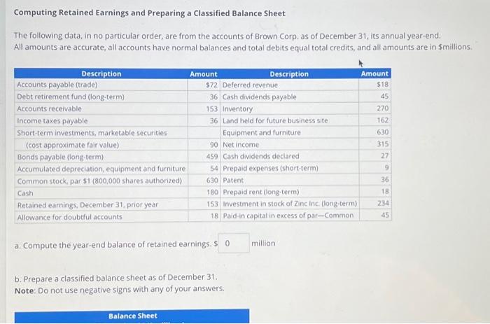 Solved Computing Retained Earnings And Preparing A | Chegg.com