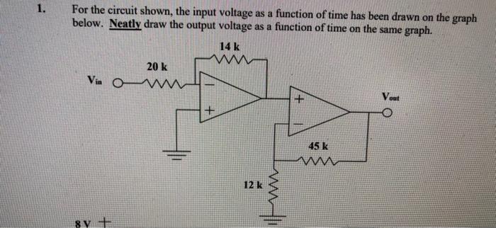 Solved 1. For the circuit shown, the input voltage as a | Chegg.com