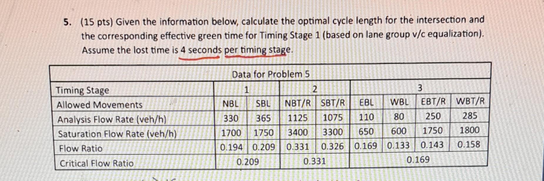 Solved 5. (15 pts) Given the information below, calculate | Chegg.com