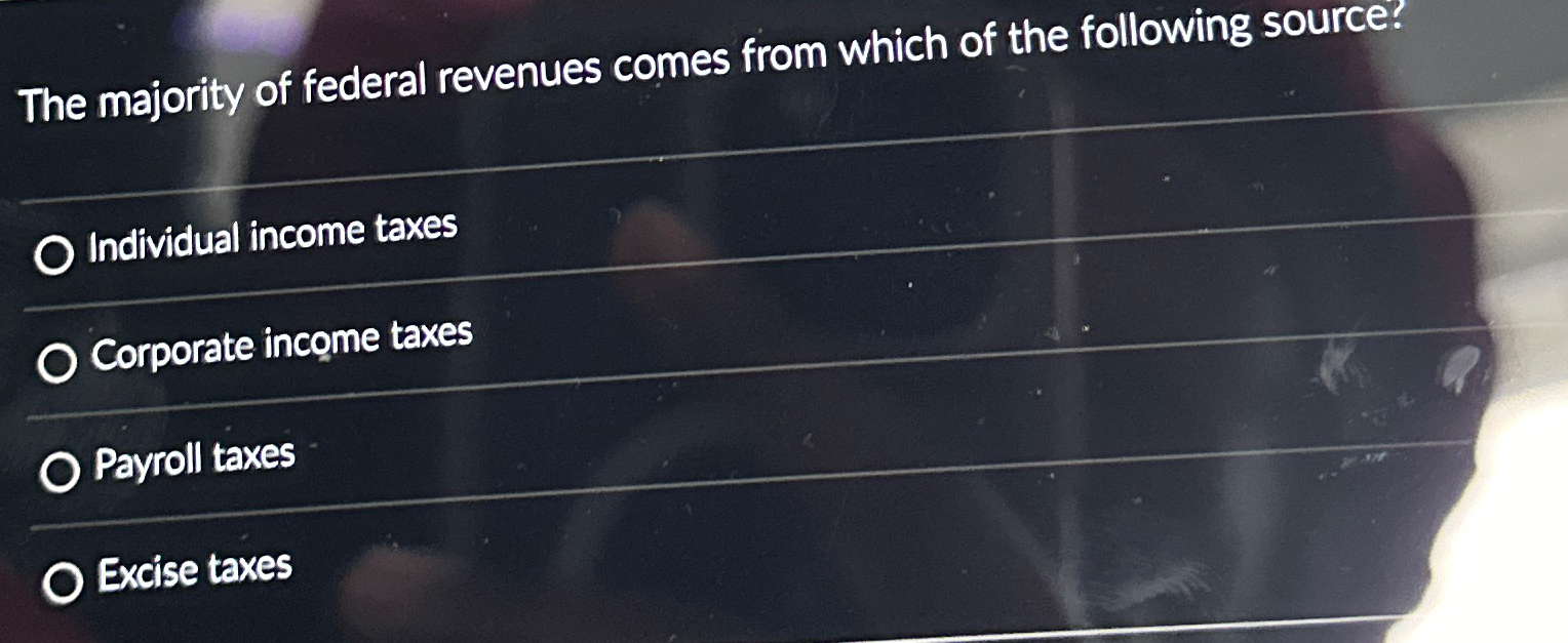 Solved The majority of federal revenues comes from which of