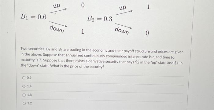 Solved Two Securities, B1 And B2 Are Trading In The Economy | Chegg.com