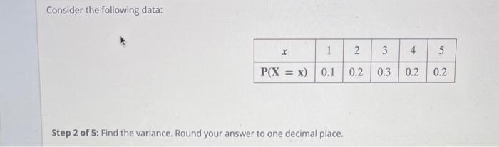 Solved Consider the following data: x 1 2 2 3 4 5 P(X = x) | Chegg.com