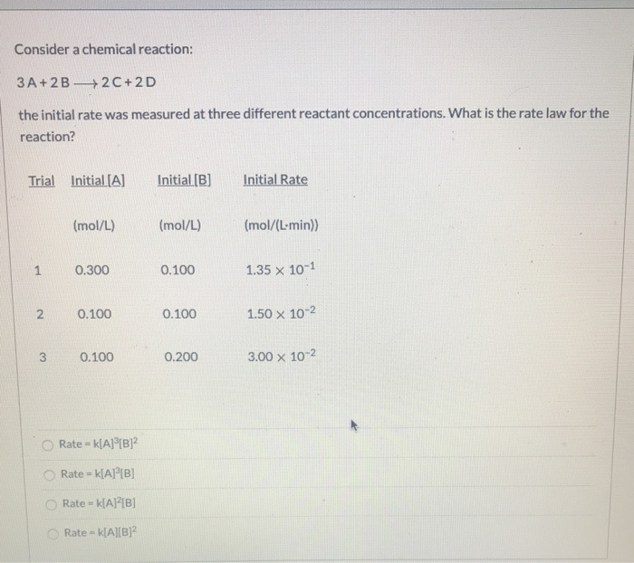 Solved Consider a chemical reaction: 3A+2B+2C+2D the initial | Chegg.com