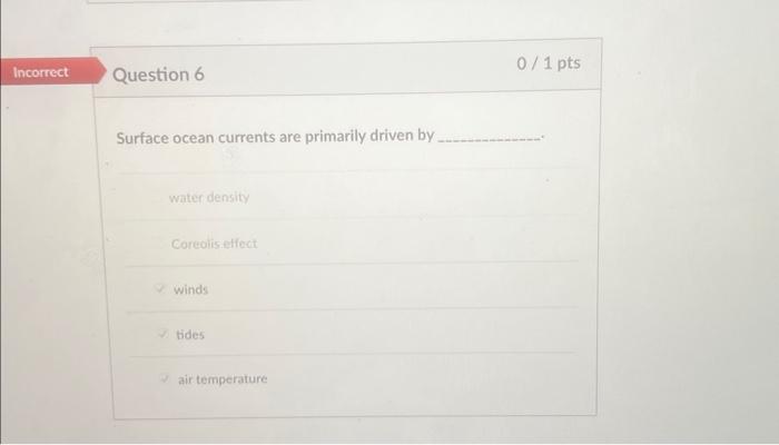 Solved Surface ocean currents are primarily driven by water | Chegg.com