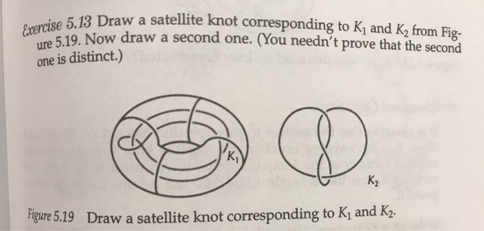 Solved Exercise 5.13 Draw a satel raw a satellite knot | Chegg.com