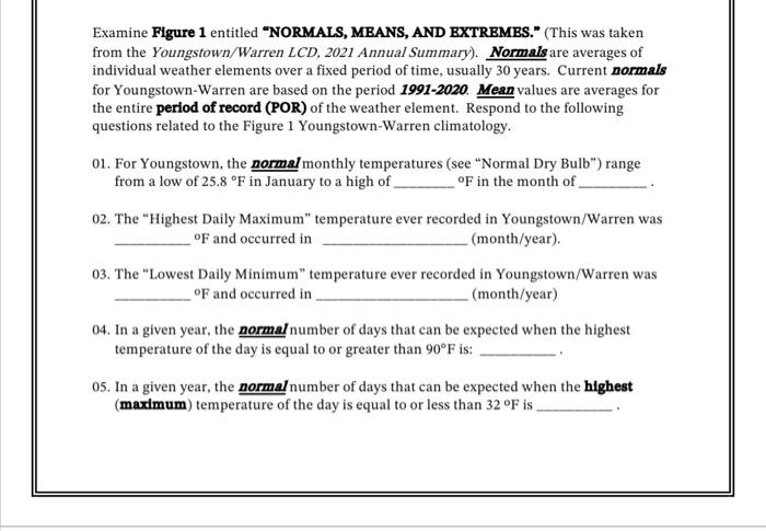 Weather verbs in the plural and the unnacusativity hypothesis