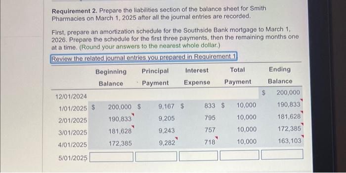 Solved Requirement 2. Prepare the liabilities section of the 