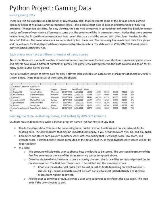 Python Project: Gaming Data Some gaming data There is | Chegg.com