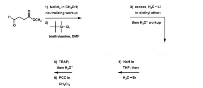 Solved 1) NaBH, in CH, OH neutralizing workup 3) excess | Chegg.com