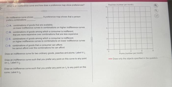 Solved An inditferenae curve shows A preference map shows | Chegg.com