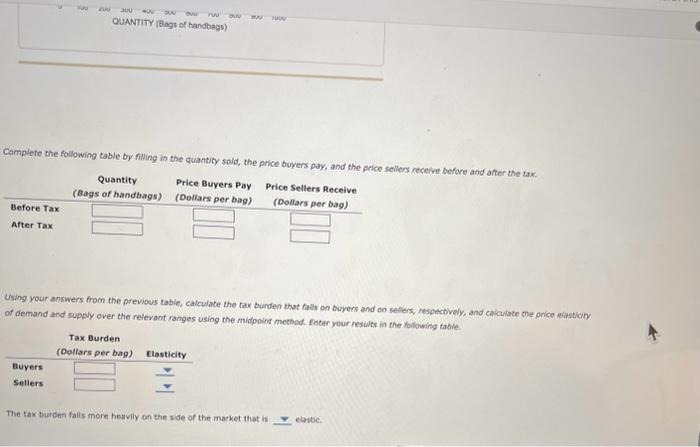 Solved 7. Effect of a tax on buyers and sellers The | Chegg.com
