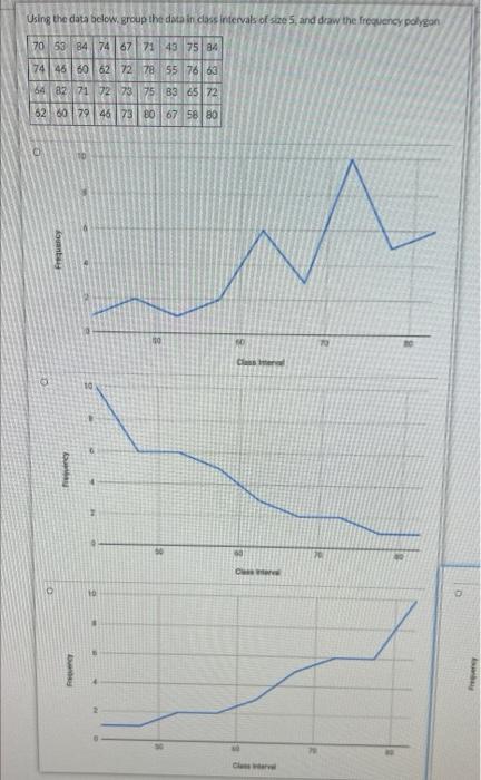 Solved Using the data below.group the data in class | Chegg.com