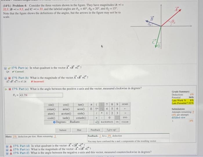 Solved (14\%) Problem 4: Consider The Three Vectors Shown In | Chegg.com