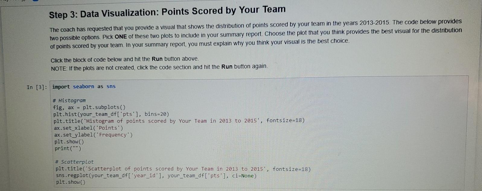 Solved Project One: Data Visualization, Descriptive | Chegg.com