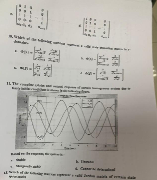 Solved 7. For the control system represented by the | Chegg.com