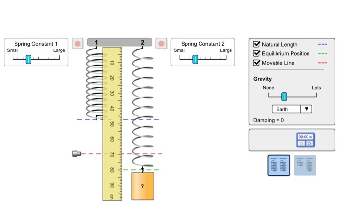Solved Spring Constant 1 mall Large Spring Constant 2 Small | Chegg.com