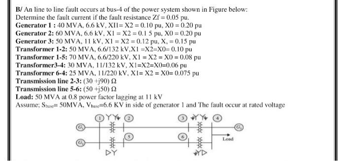 Solved B/ An line to line fault occurs at bus-4 of the power | Chegg.com