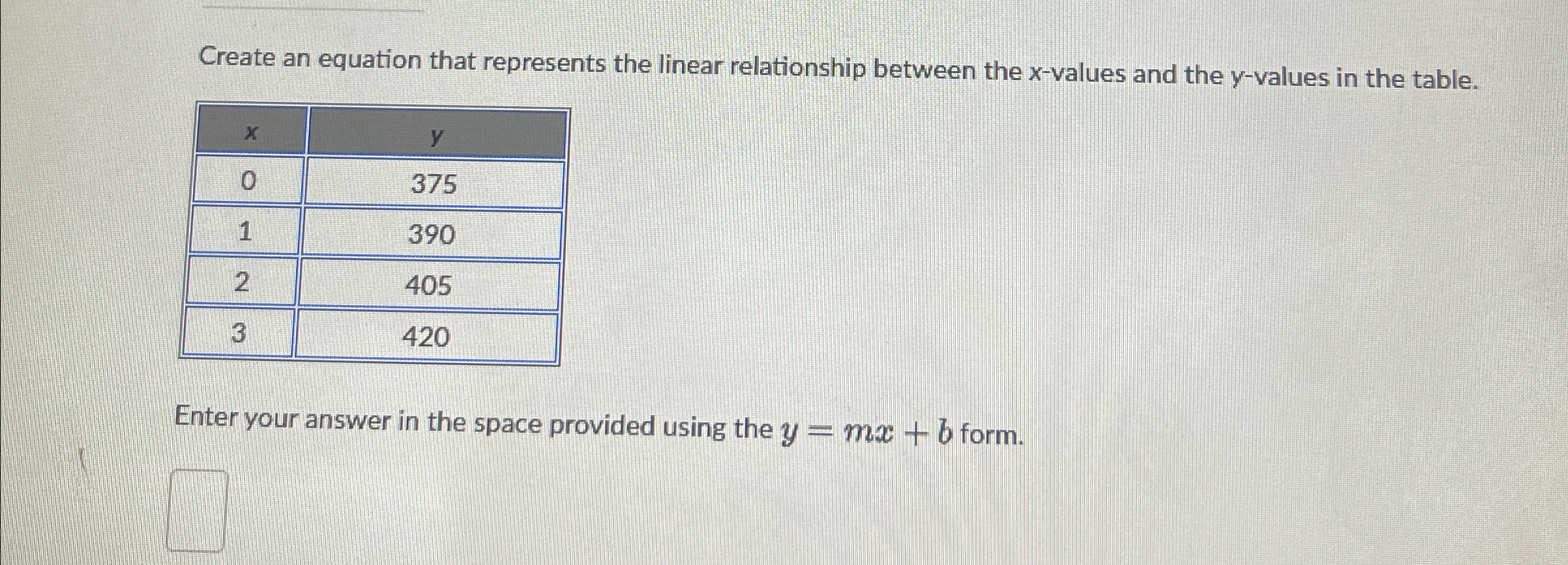 Solved Create an equation that represents the linear | Chegg.com