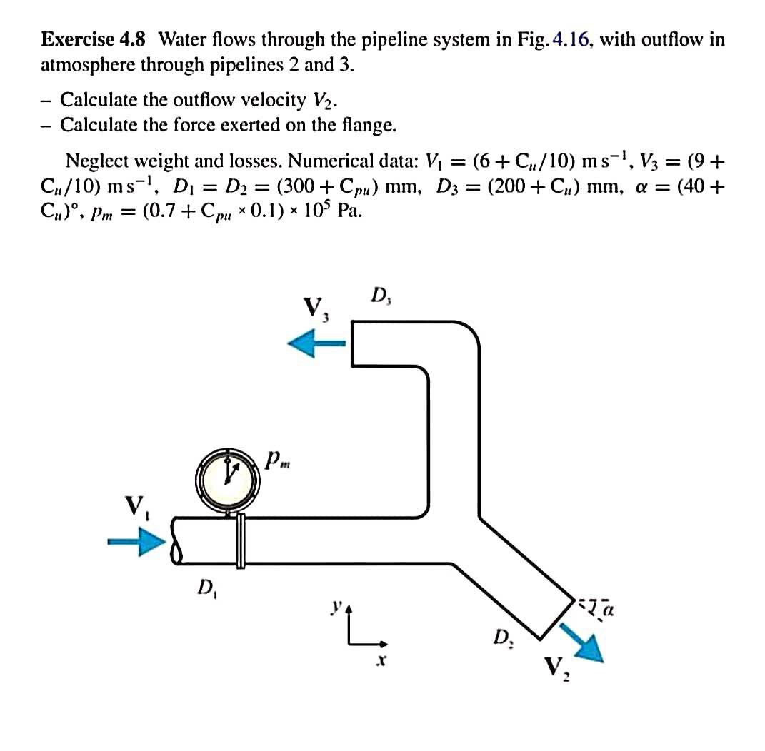 Solved Exercise 4.8 Water flows through the pipeline system | Chegg.com