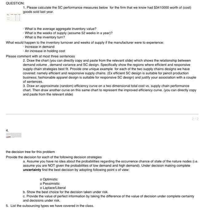 Solved QUESTION 1. Please calculate the SC performance | Chegg.com