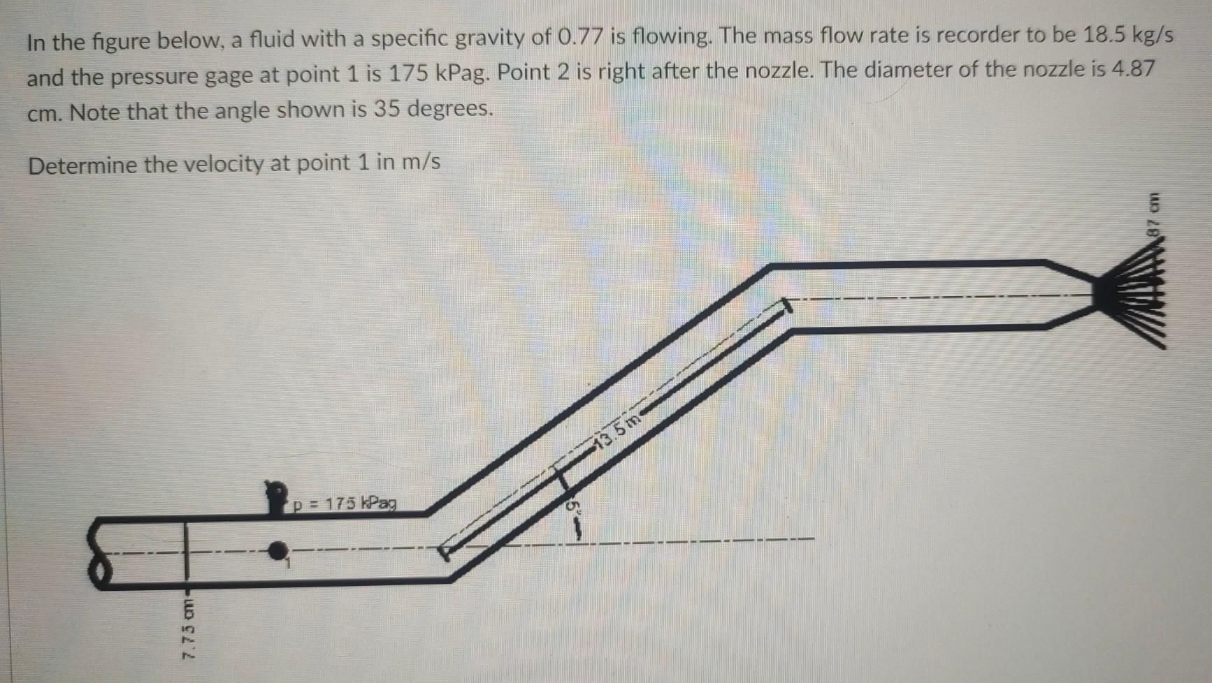 Solved In the figure below, a fluid with a specific gravity | Chegg.com