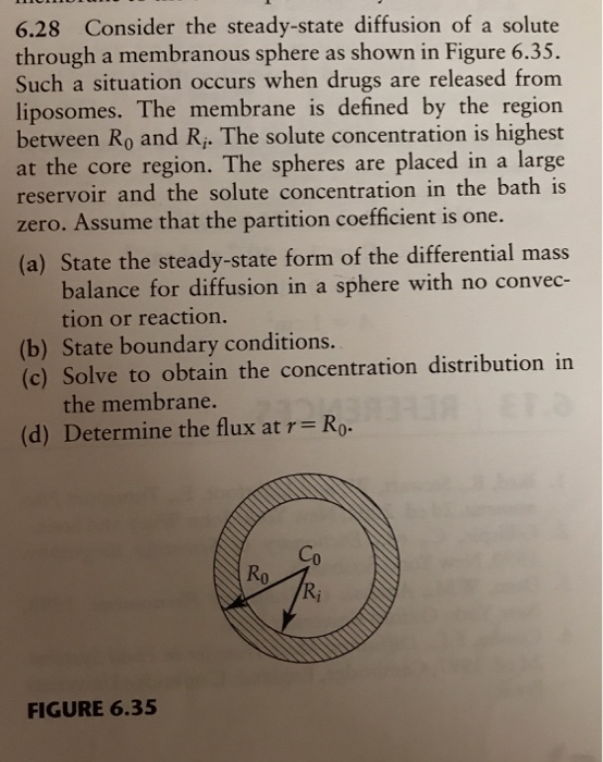 Solved 6.28 Consider the steady-state diffusion of a solute | Chegg.com