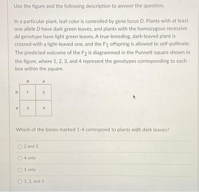 Solved Use the figure and the following description to | Chegg.com