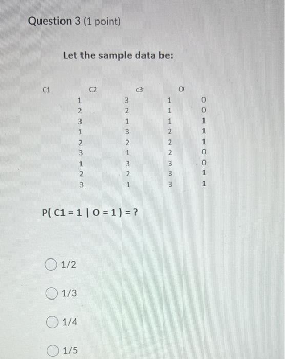 Solved Question 3 (1 point) Let the sample data be: C1 C2 c3 | Chegg.com