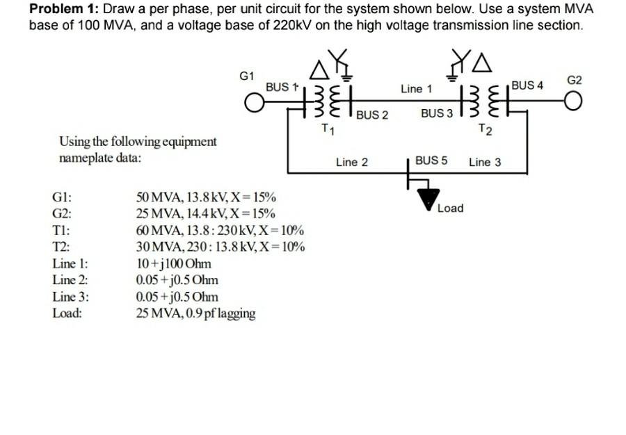 Solved Problem 1: Draw a per phase, per unit circuit for the | Chegg.com