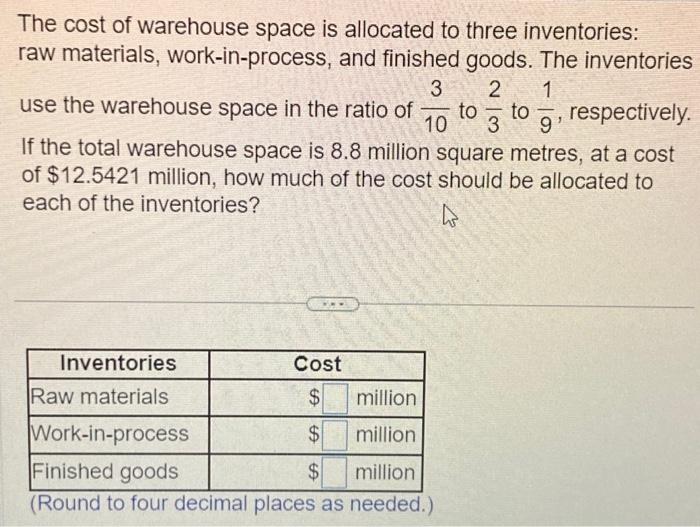 Solved The cost of warehouse space is allocated to three