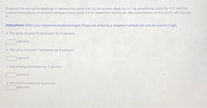 Solved Suppose the own price elasticity of demand for good X | Chegg.com