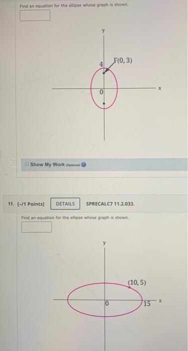 Solved Find an equation for the ellipse whose graph is shown | Chegg.com