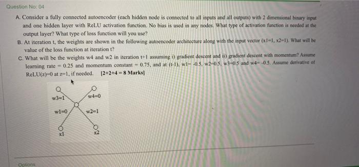 Solved Question No: 04 A. Consider a fully connected | Chegg.com