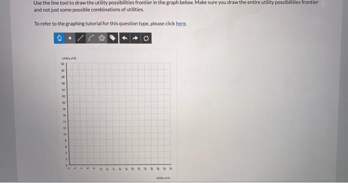Solved 15 Question (2 points) See page 658 Suppose that the | Chegg.com