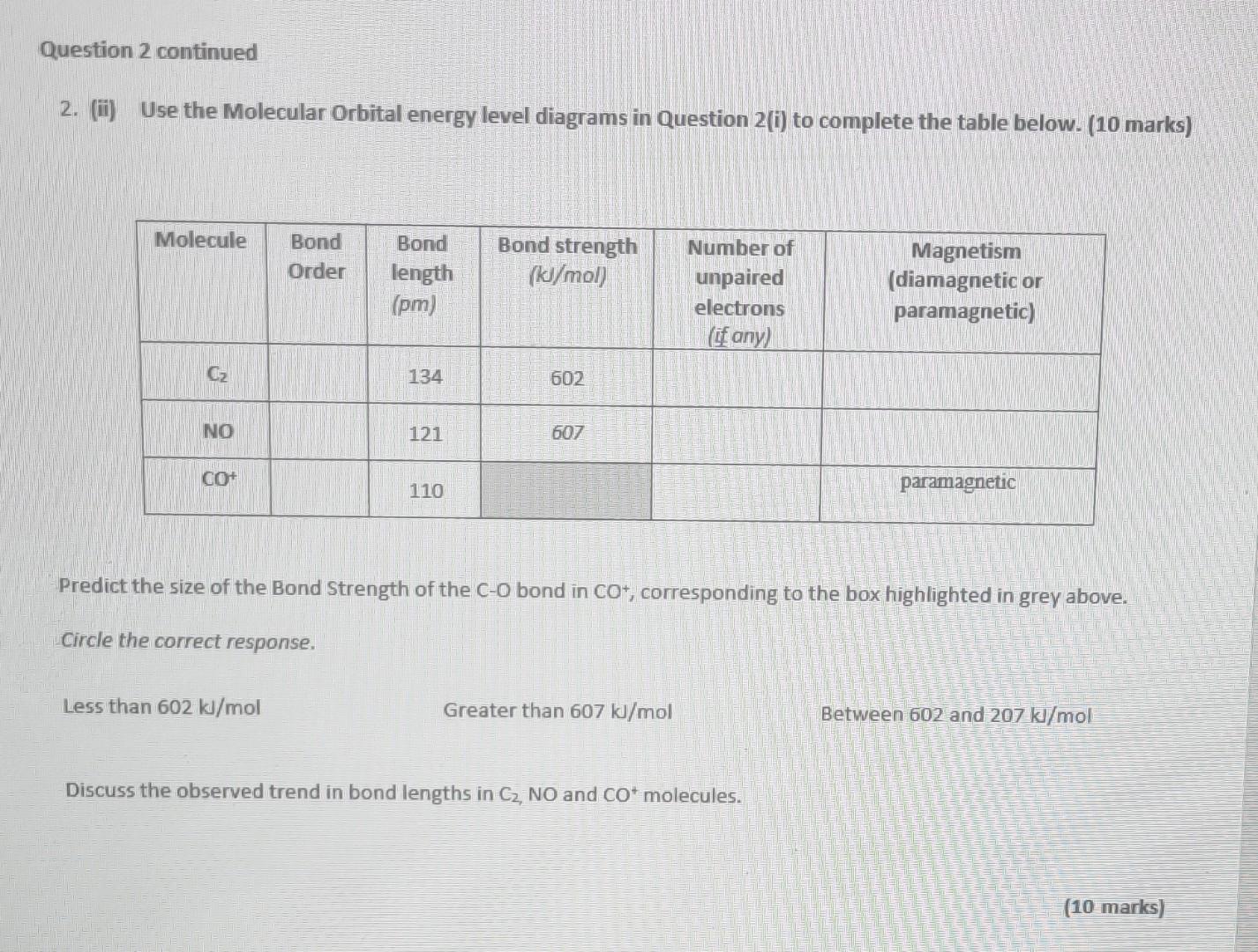 Solved 2. (ii) Use the Molecular Orbital energy level | Chegg.com