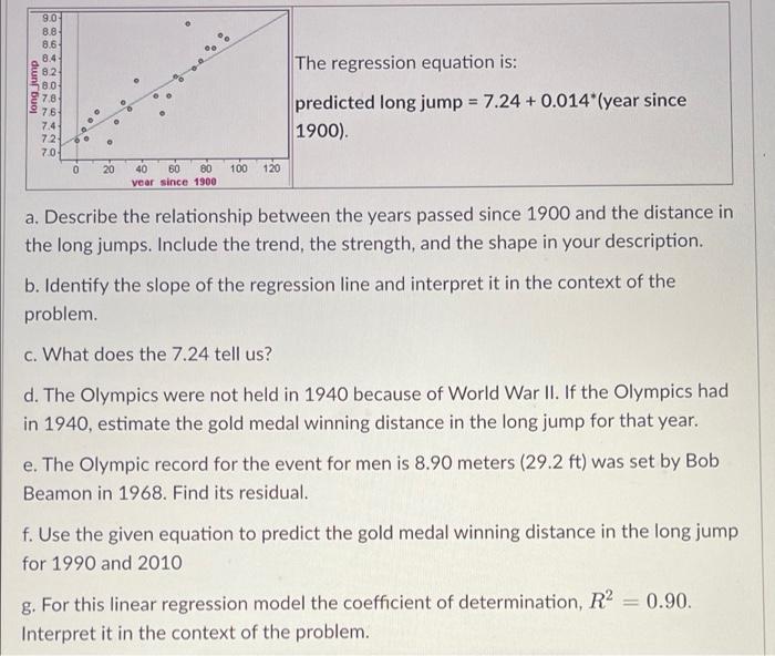 Solved The scatterplot shows olympic gold medal performances
