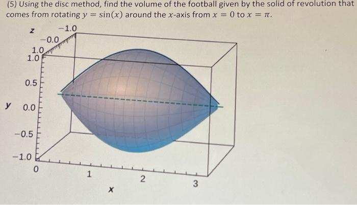 Solved (5) Using the disc method, find the volume of the | Chegg.com
