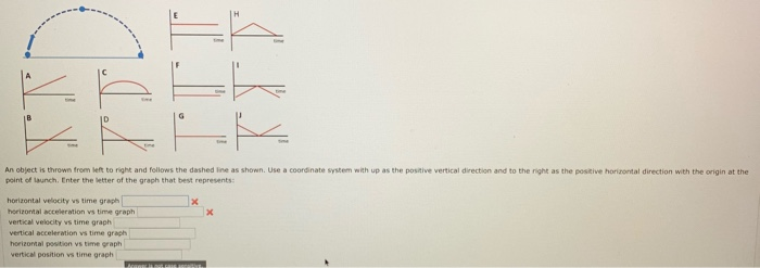 Solved An Object Is Thrown From Left To Right And Follows