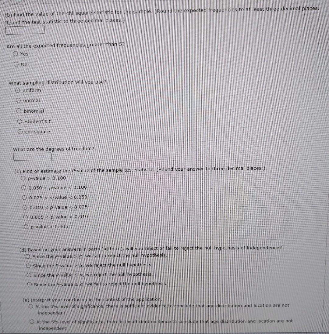 Solved The following table shows age distribution and | Chegg.com