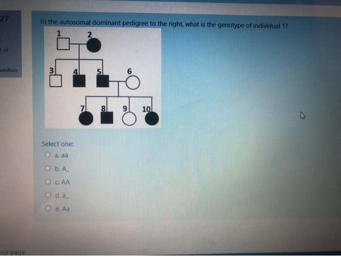 Solved 27 In the autosomal dominant pedigree to the right, | Chegg.com